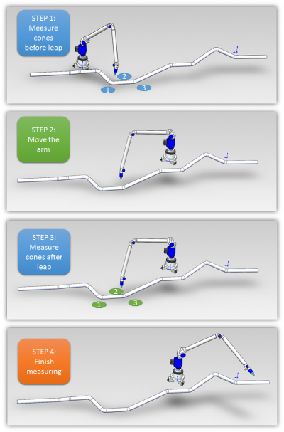 Vtube-laser-1.91-leapfrog illustration.png